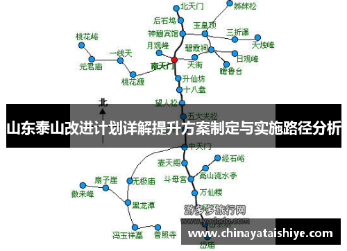 山东泰山改进计划详解提升方案制定与实施路径分析