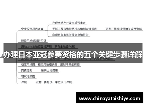 办理日本亚冠参赛资格的五个关键步骤详解
