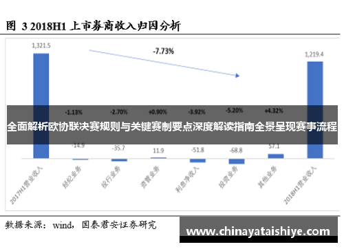 全面解析欧协联决赛规则与关键赛制要点深度解读指南全景呈现赛事流程